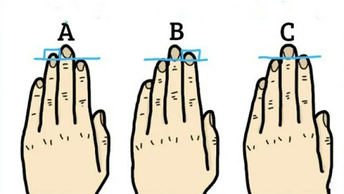 无名指比食指长代表什么意思女生 女人右手无名指比食指长代表什么